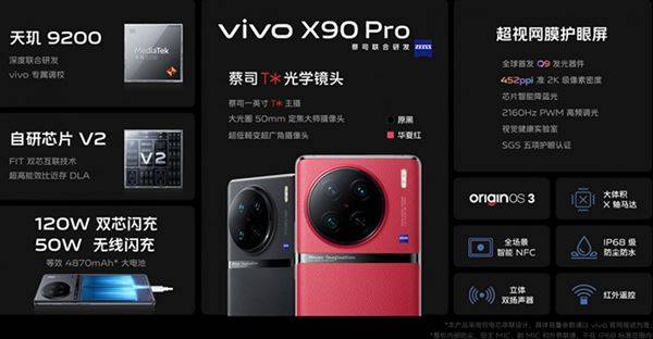 vivox90pro处理器型号介绍（vivo x90 pro）