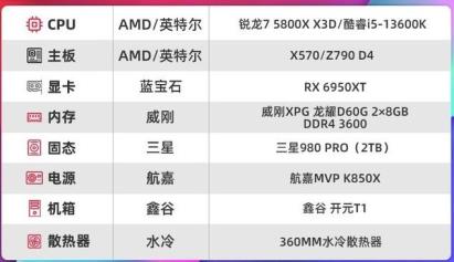锐龙7-5800X3D和酷睿i5-13600K不同点（锐龙r7 5800x和i7 11700k）