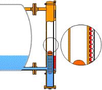 液位变送器原理图 液位变送器原理图（投入式液位变送器原理图） 生活