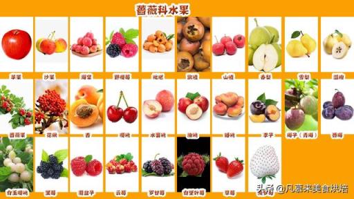 水果有哪些 水果有哪些（水果有哪些形状） 生活