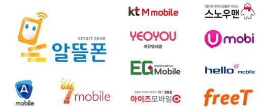 韩国手机卡 韩国手机卡，韩国手机卡没激活还能用吗 生活