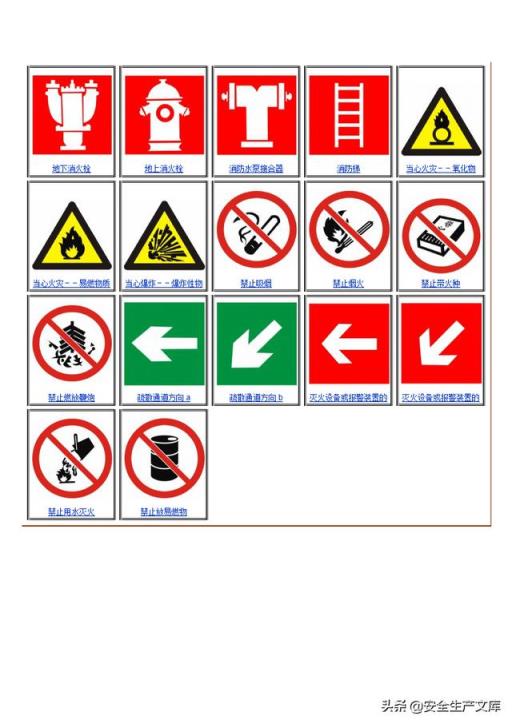 安全警示标志 安全警示标志（安全警示标志图片） 生活