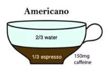 cappuccino什么意思 cappuccino什么意思「cappuccino咖啡是什么意思」 生活